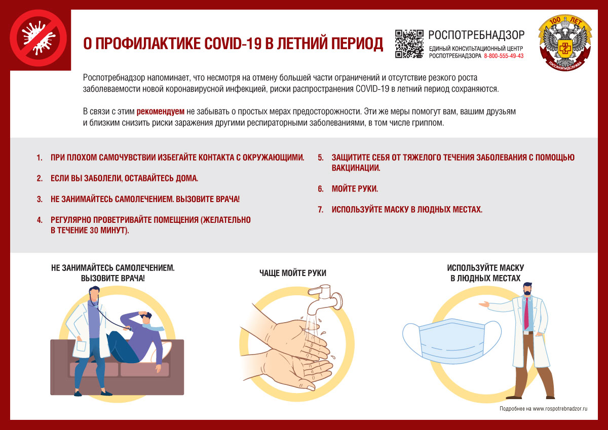 Профилактика коронавирусной инфекции — МБОУ СОШ №8 г. Конаково